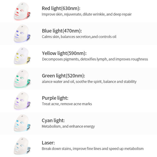 Facial LED Mask